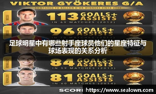足球明星中有哪些射手座球员他们的星座特征与球场表现的关系分析