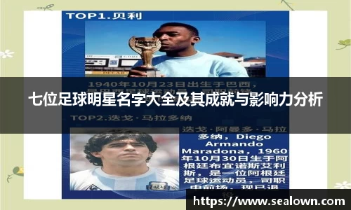 七位足球明星名字大全及其成就与影响力分析